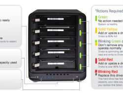 drobo-5n-diagram1